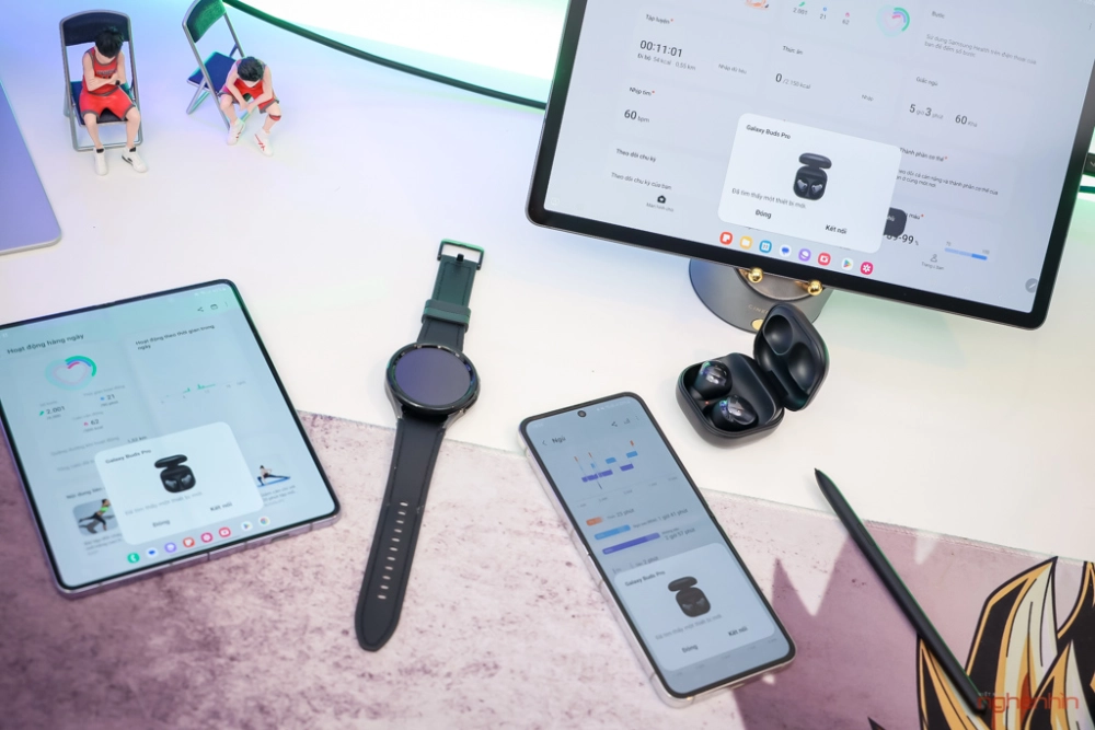 hệ sinh thái thiết bị với smartphone, smartwatch, và tai nghe không dây đồng bộ hóa dữ liệu.